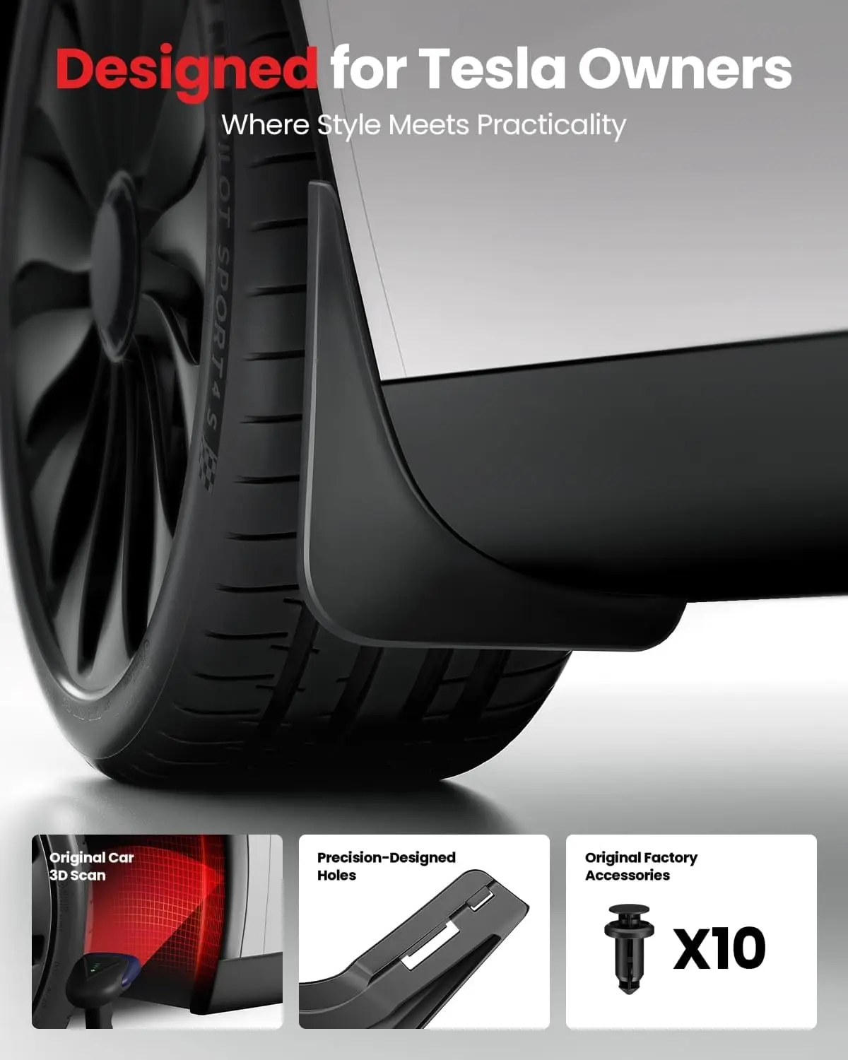 Model Kit Manual - Für 2025 2026 Tesla Model Y