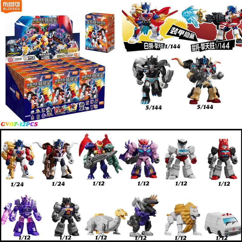 Blokees Transformers GV07-12PC – Model Kit Pacific Rim Bewertung und Preis